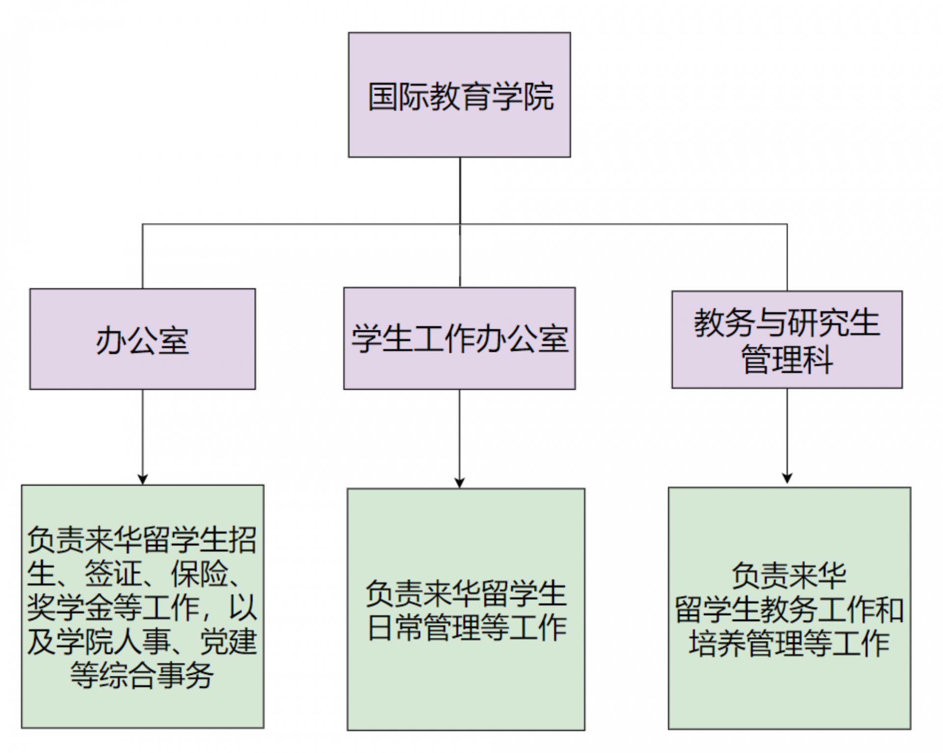 版权所有©牛牛游戏官网新手怎么玩牛牛